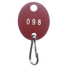 Produttore Varie Tag Chiave