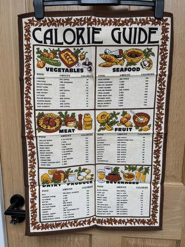 Vintage retro calorie guide - retro,