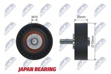 NTY RULLO TENDITORE CINGHIA