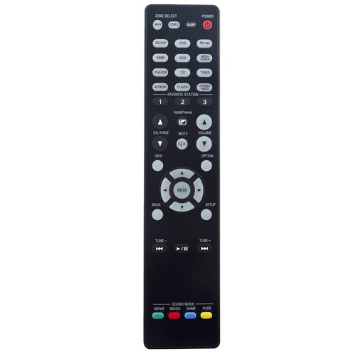 Nuovo telecomando per denon - nuovo,