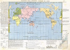 MAPPA DEL MONDO "Planisfero ossia Prospetto Generale del Globo" 1853 F. Corbetta