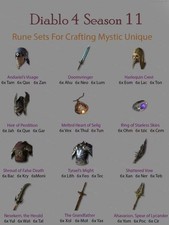 D4 Diablo 4 S10 Stagione 10 /