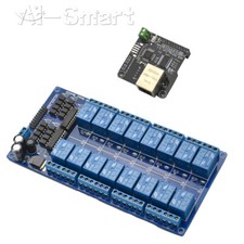 Ethernet WAN Control LAN Web
