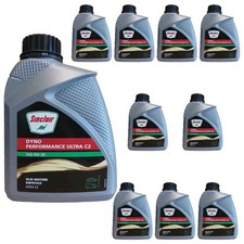 Fuchs Sinclair Olio