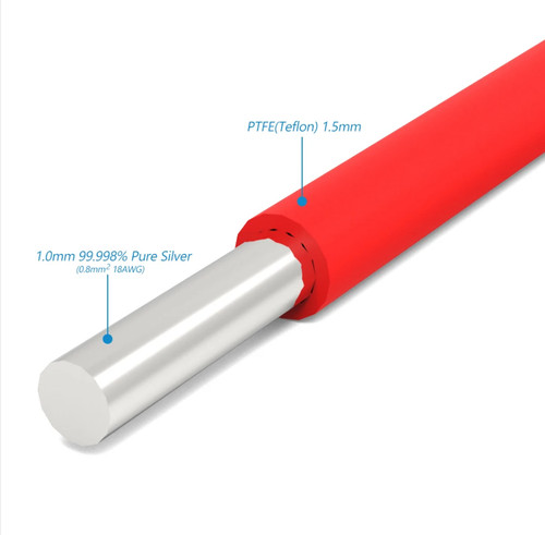 Hifi audio 18awg 99 - 18awg, 99,998%