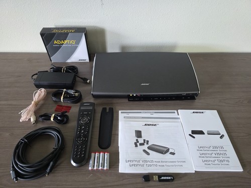Pacchetto console controllo - pacchetto, di