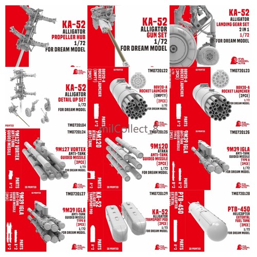 Set aggiornamento esterno