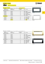 VIMAR	16764.16	Placca 4 Moduli Tecnopolimero Rond Nero Vimar Idea