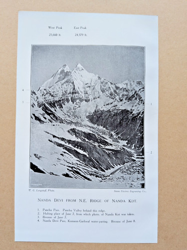 Nanda devi from - devi, north