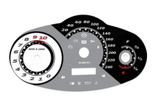 Per Harley-Davidson V-Rod