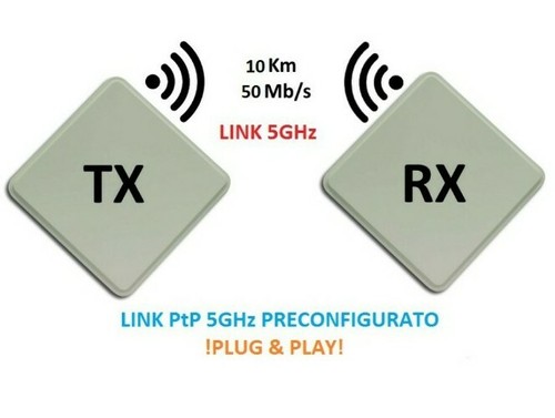 Kit ponte radio wireless - ponte,