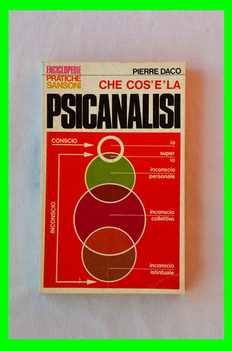 Che cos psicanalisi di - che,