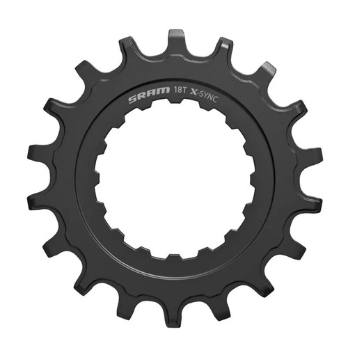 Catena sram sync - ex1, per