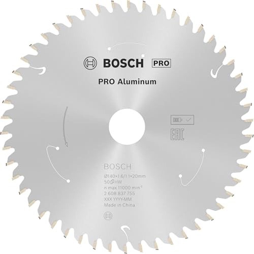 Bosch - (tg., mm)