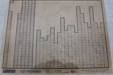 Fiat 127 Fiorino  -  Ersatzteil Microfich Microfilm    #60330617