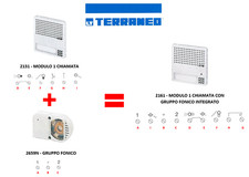 Bticino terraneo 2161 - bticino,