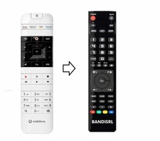 Telecomando di ricambio per