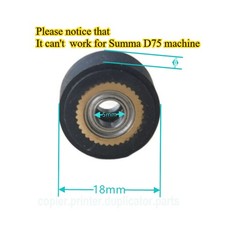 Rullo a pizzico lunga durata 6