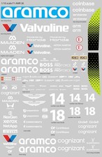 1/10 Scale Aston Martin F1 AMR