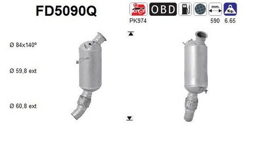 135 184 fap - kw, per