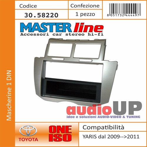 Mascherina radio din - 1,