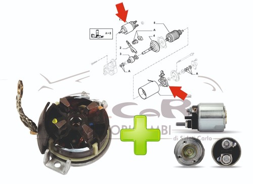Kit revisione motorino - kit,