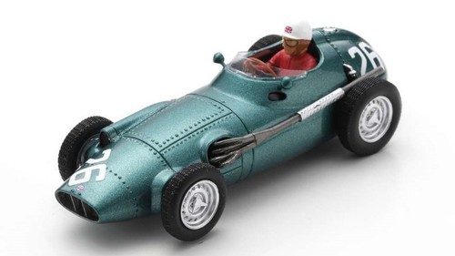 Spark model brm p25 - spark,