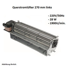 Ventilatore a corrente