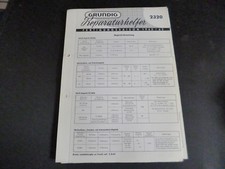 Manuale di servizio originale