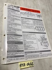 Automobile technical sheet - automobile,