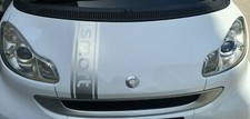 ADESIVI SMART FASCIA COFANO