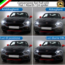 CONVERSIONE FARI LED PER FIAT