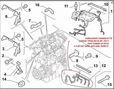 55232959 CABLAGGIO CANDELETTE LANCIA YPSILON 11- & PANDA III 12- 1.3 MTJET E5