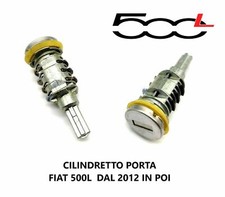 Cilindretto blocchetto