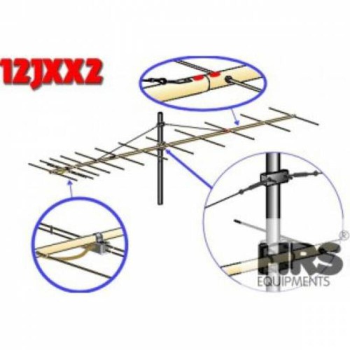 12jxx2 antenna direttiva - 12jxx2,