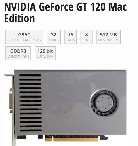 Scheda grafica originale