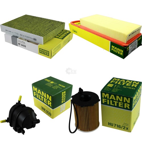 Kit ispezione mann - kit,