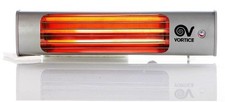 Thermologika Lampada