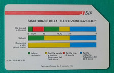 Scheda telefonica sip fasce - telefonica,