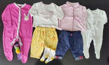 Confezione Abbigliamento