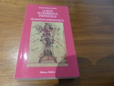 Astrologie LA ROUE DE L