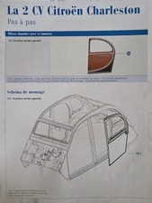 Construire Citroen 2CV