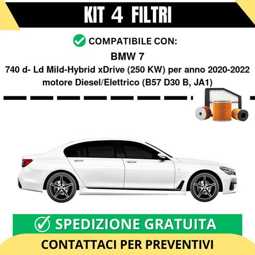 Kit filtri risparmio per bmw - kit,
