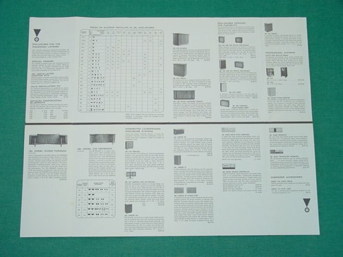 Grande brochure vendita - brochure, di