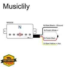 Wilkinson M Series Mini