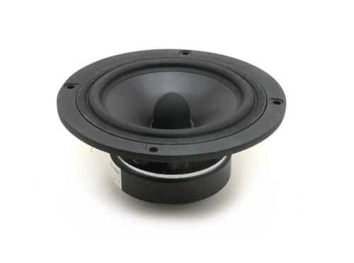 Scan speak midrange - scan,