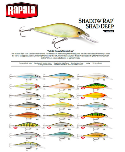 Novita rapala shadow rap - shadow, shad
