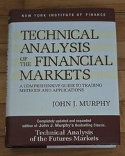 Technical Analysis of the