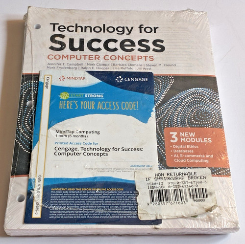 Technology for success - technology,