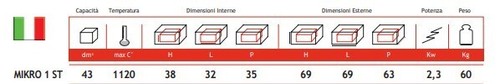 Forno per ceramiche italforni - forno,